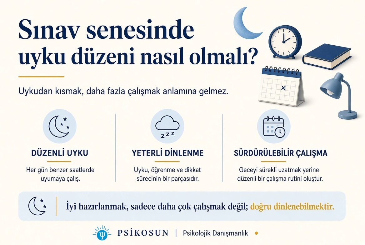 Sınav senesinde uykudan kısmak gerçekten daha fazla çalışmak anlamına gelir mi?